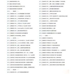 Ai-商业 绘画-应用从入门到精通教程：Ai绘画/设计/摄影/电商/建筑