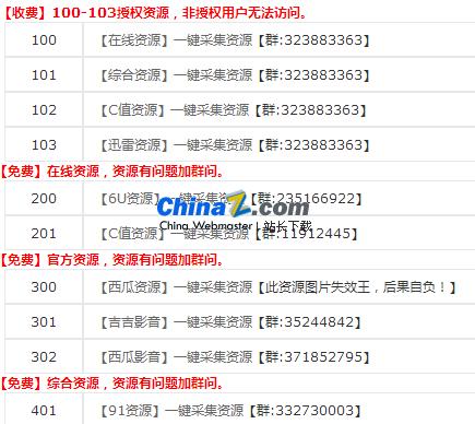 DuoMiCms资源采集插件 v3.1